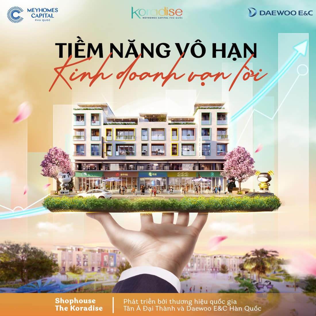 Tiềm năng The Koradise Meyhomes Phu Quoc